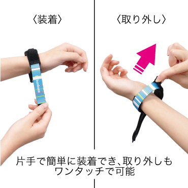 アクアボーダー