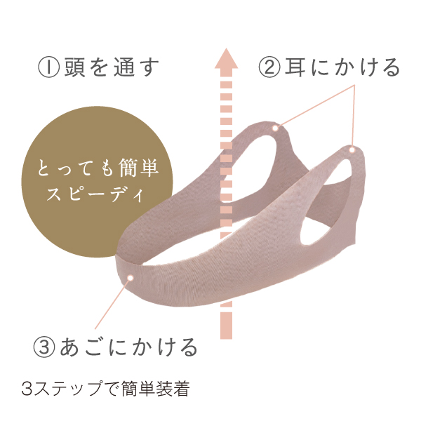 グレージュ ももたろう