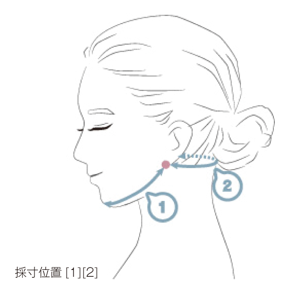 グレージュ ももたろう