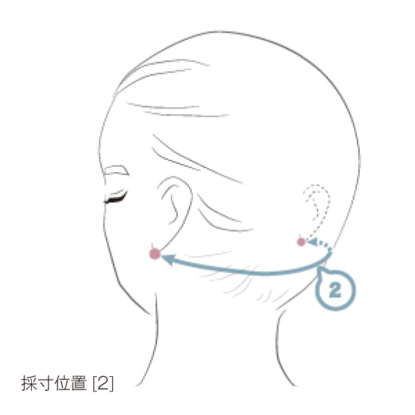 グレージュ ももたろう