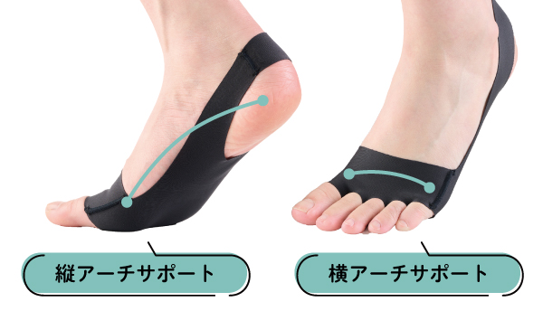 アーチサポート