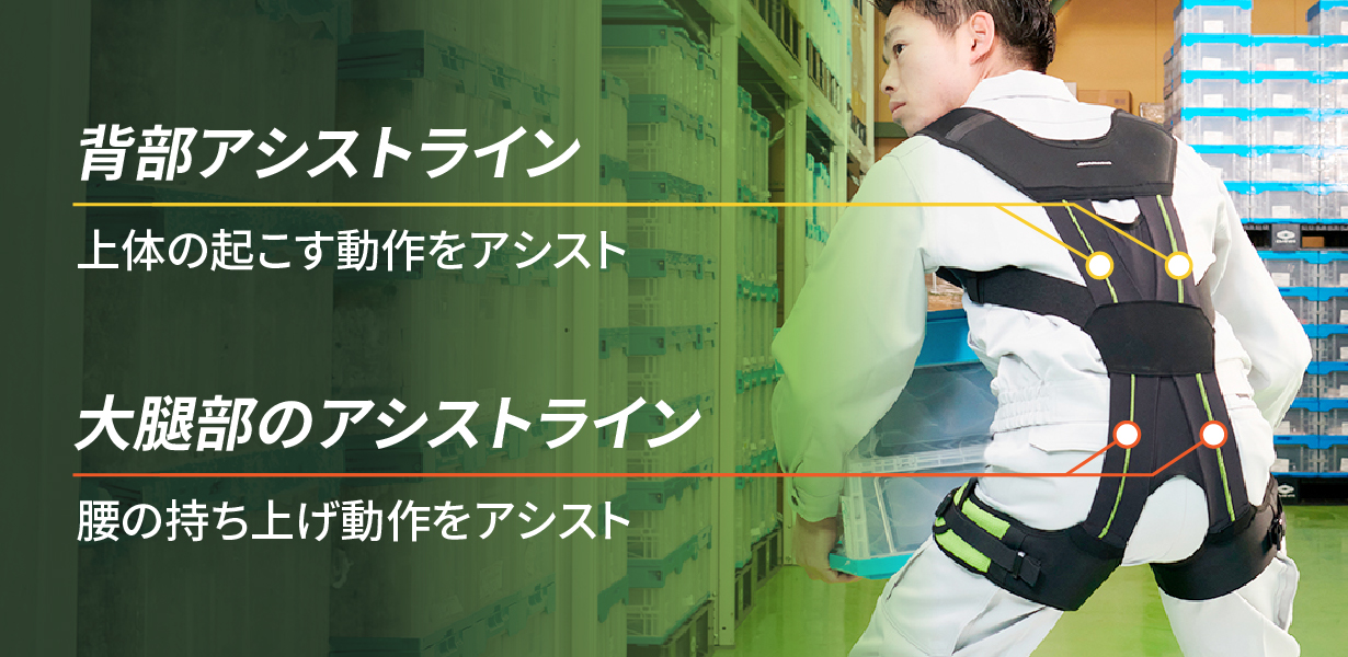 アシストライン